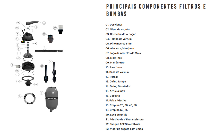 Filtro para Piscina ACF 60 - 150 kg