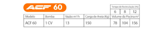 Filtro para Piscina ACF 60 - 150 kg